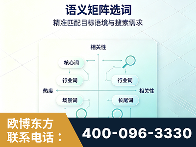 白银-语义矩阵选词