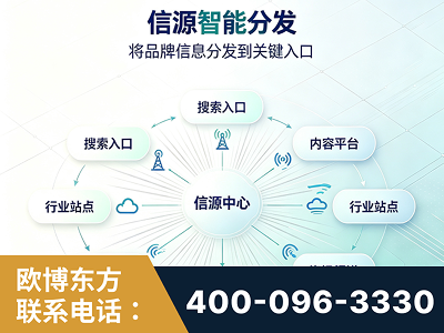 白银-信源智能分发