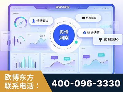 白银-品牌舆情分析