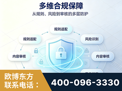 白银-多维合规保障