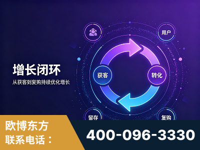 白银-服务有保障，一企一案深度诊断