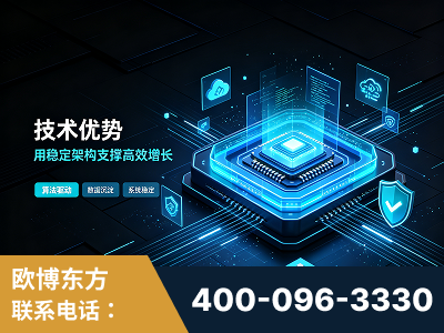 白银-技术优势：全网语义优化先驱者，自研多个系统确保技术先进性