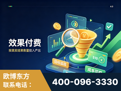 白银-效果付费：主力品牌呈现率、提及率位居前列