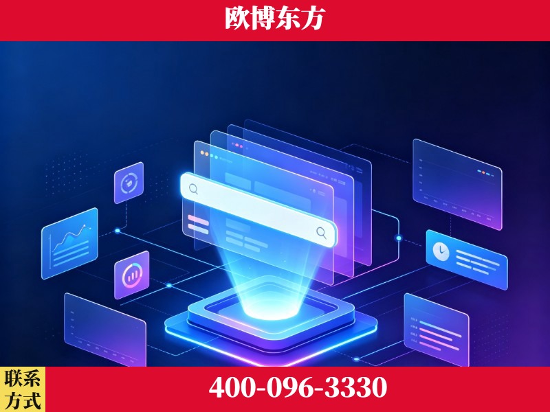 白银-技术优势：全网语义优化先驱者，自研多个系统确保技术先进性